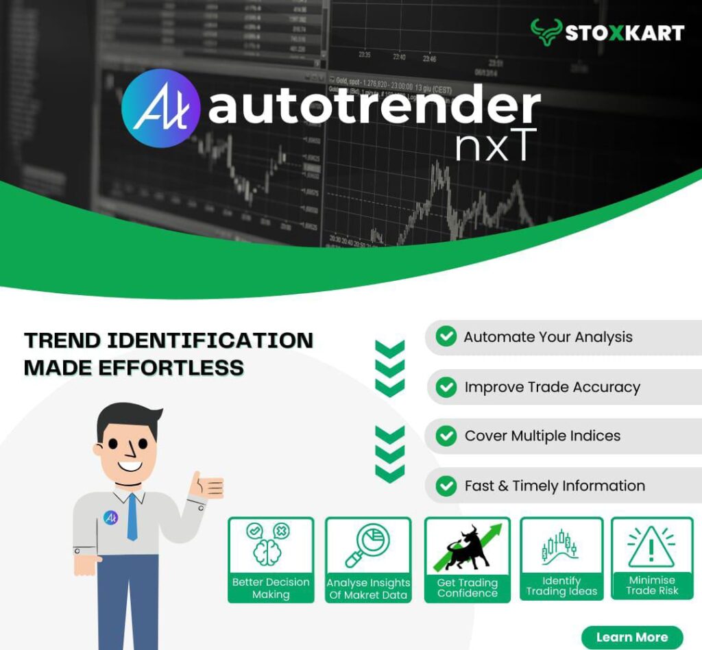 A Beginner #39 s Guide to Using SMC Autotrender A Beginner #39 s Guide to Using SMC Autotrender